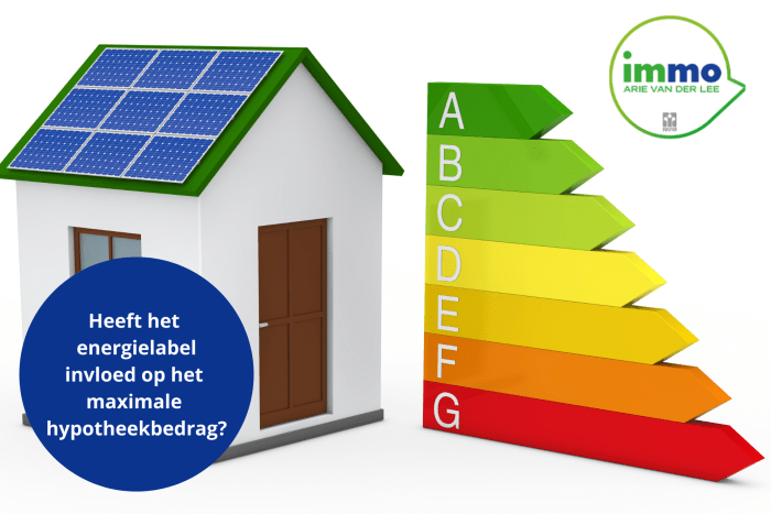 Energielabel beinvloed hypotheek V1 IMMO Arie van der Lee